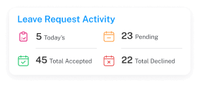 leave request activity card