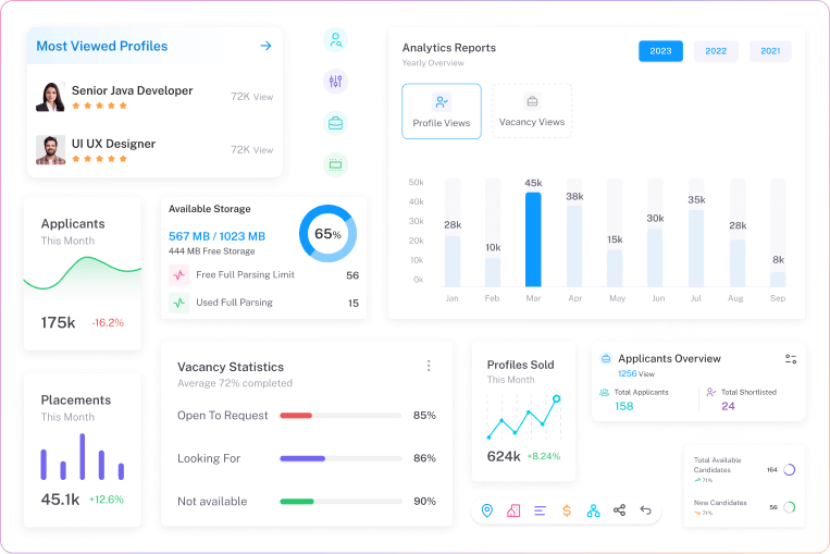 vacancy analytics overview